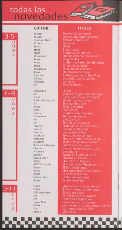 Página 12