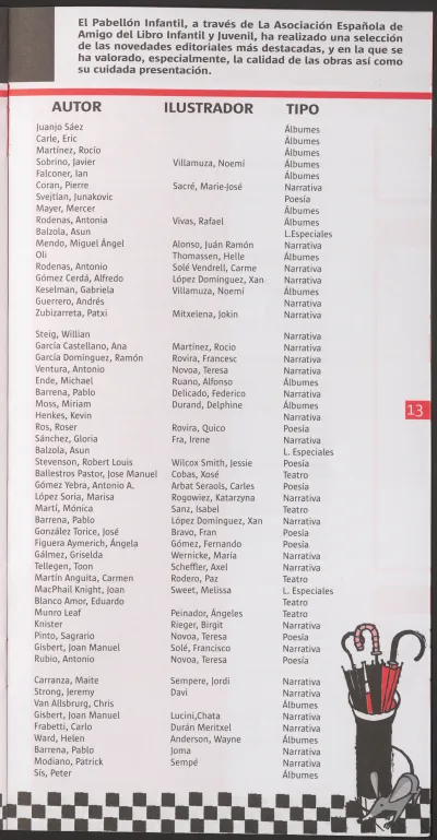 Página 13