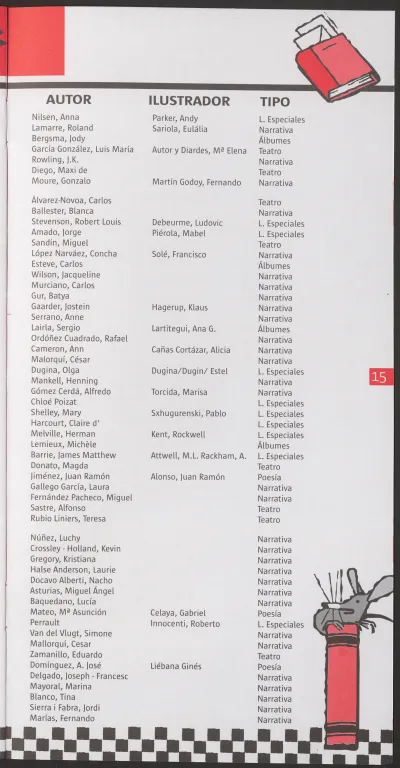 Página 15