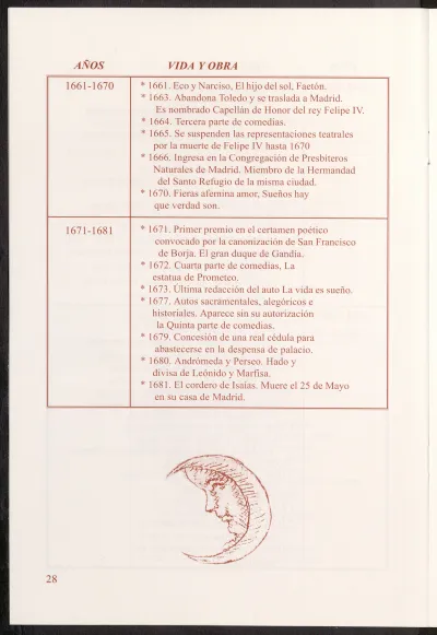 Página 28